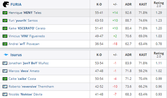 电竞战队新成员名单揭晓引发关注